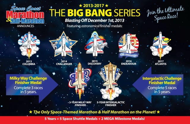 Space Coast Marathon Big Bang Series